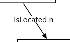 Reference diagram shape